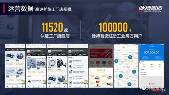 產業互聯網 制造業互聯網化是下一個十年的主戰場與核心驅動力